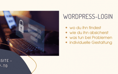 WordPress-Login