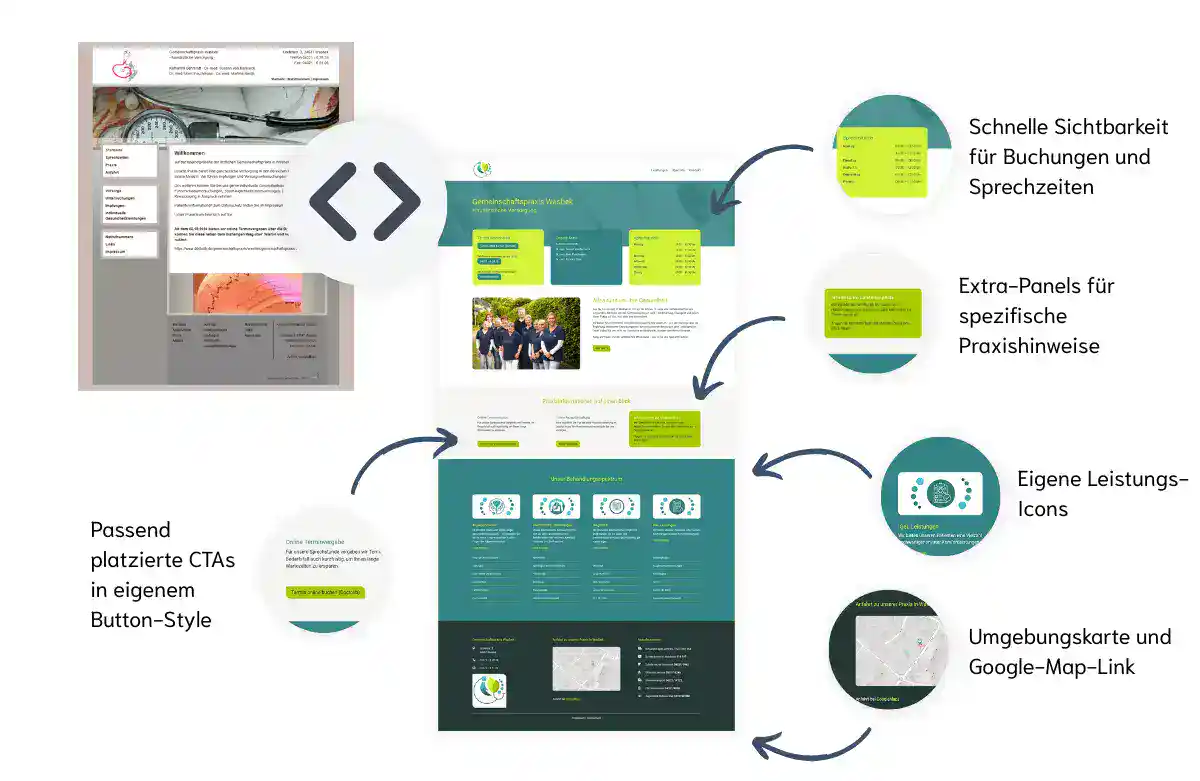 Screenshots Vorher Nachher Website Screenshots Vorher Nachher Website