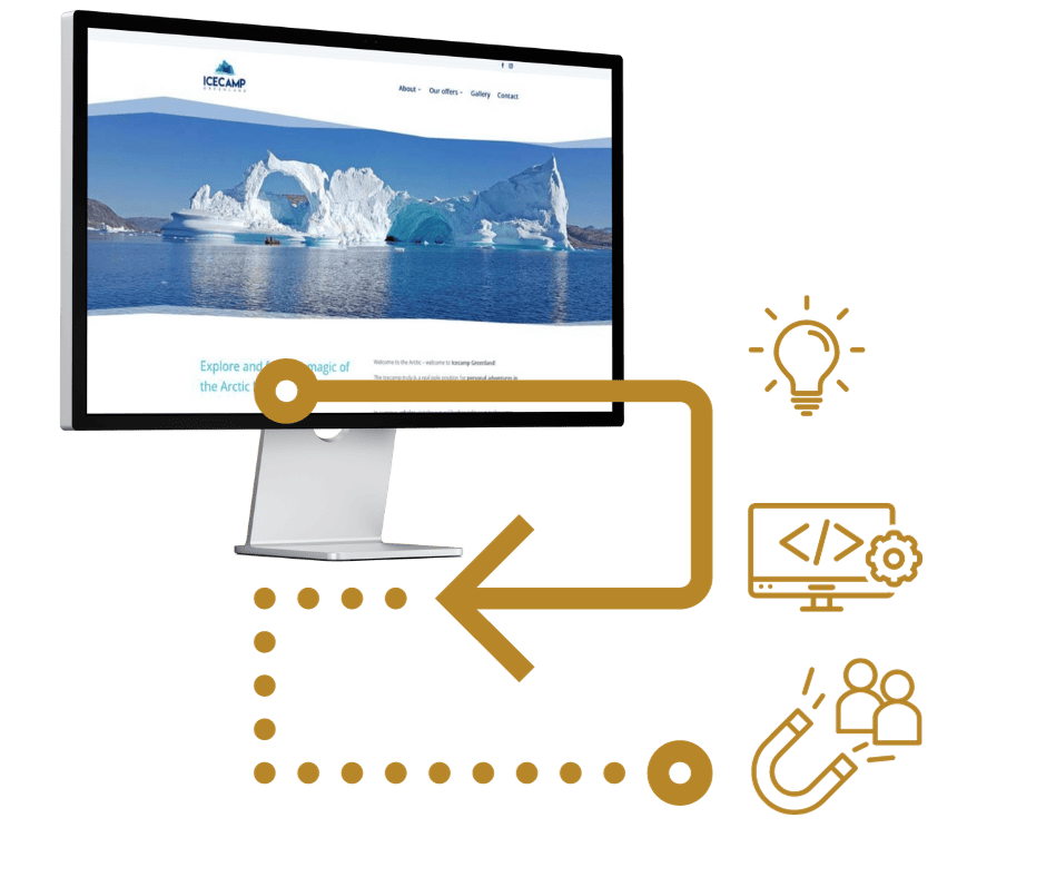 Website erneuern